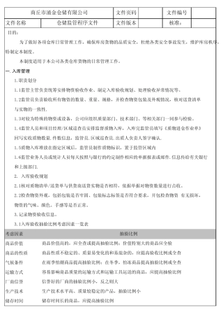 仓库监管程序文件