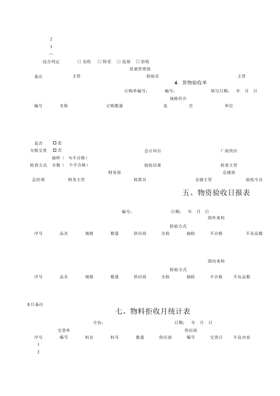仓库管理专用表格(仓管必看哦)_第2页