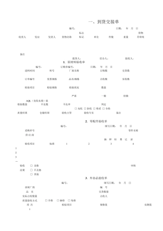 仓库管理专用表格(仓管必看哦)