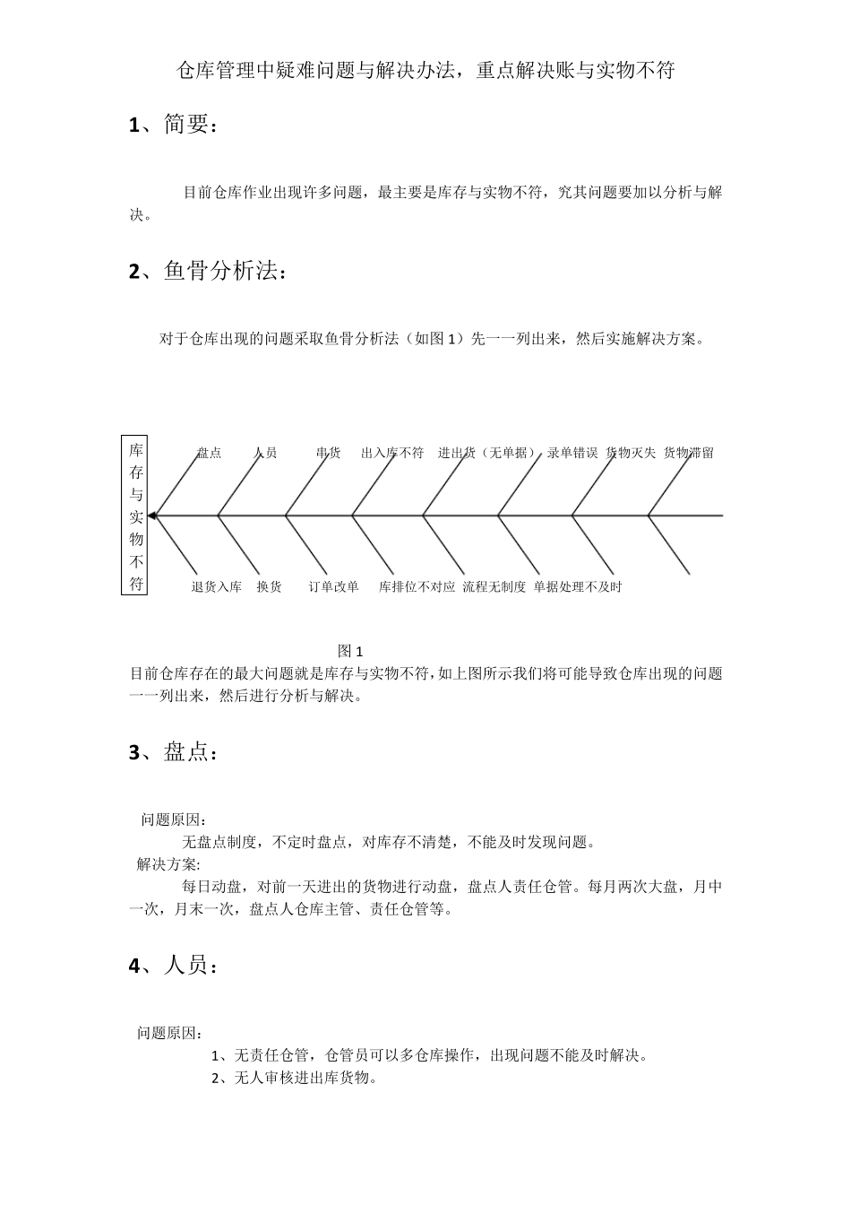 仓库管理中疑难问题与解决办法,重点解决账与实物不符_第2页