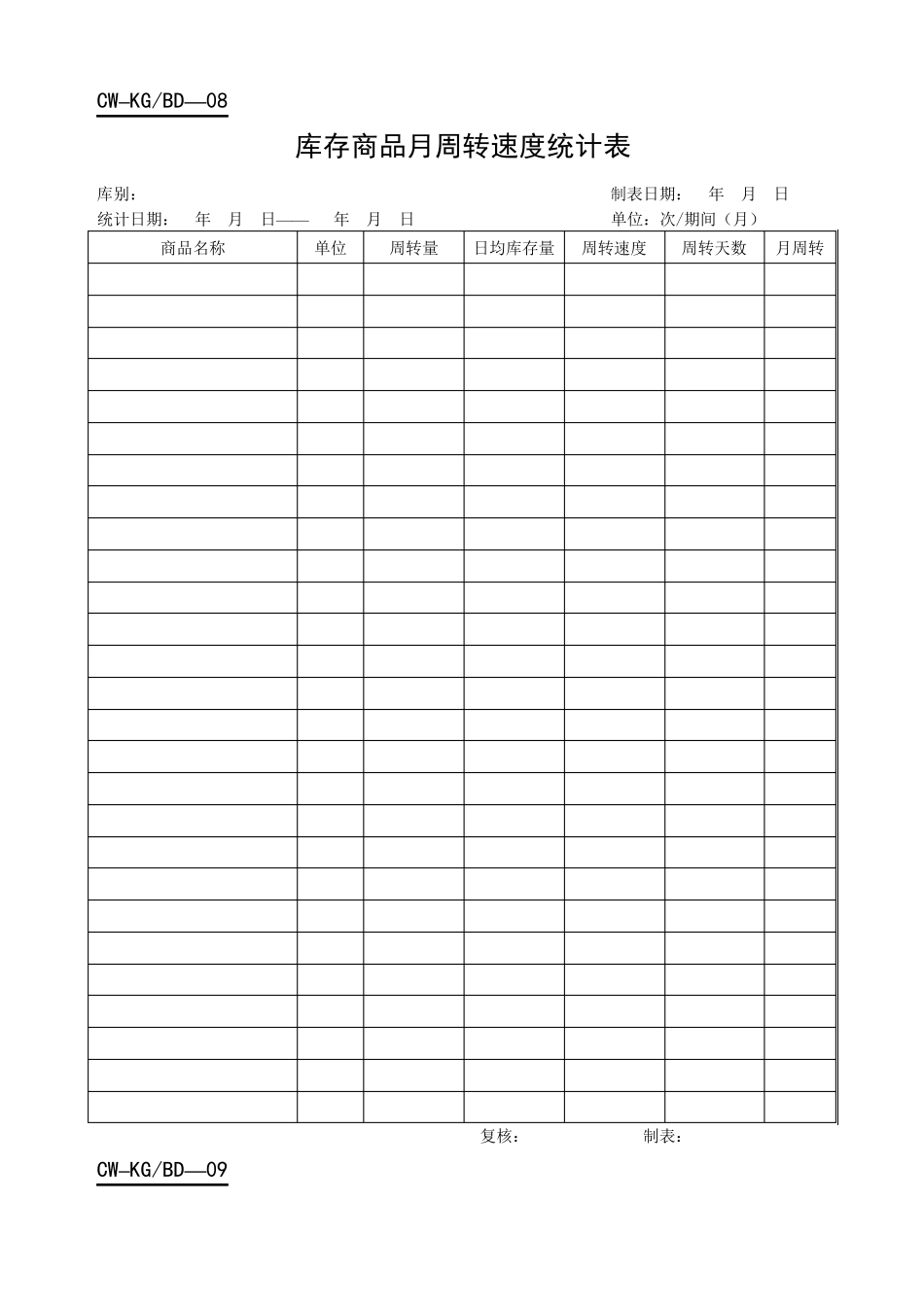 仓库管理常用表格_第2页