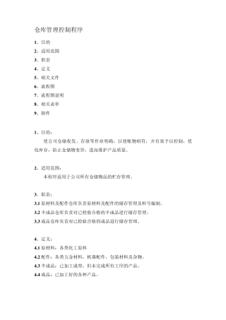 仓库管理控制程序