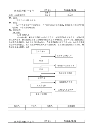 仓库管理程序文件