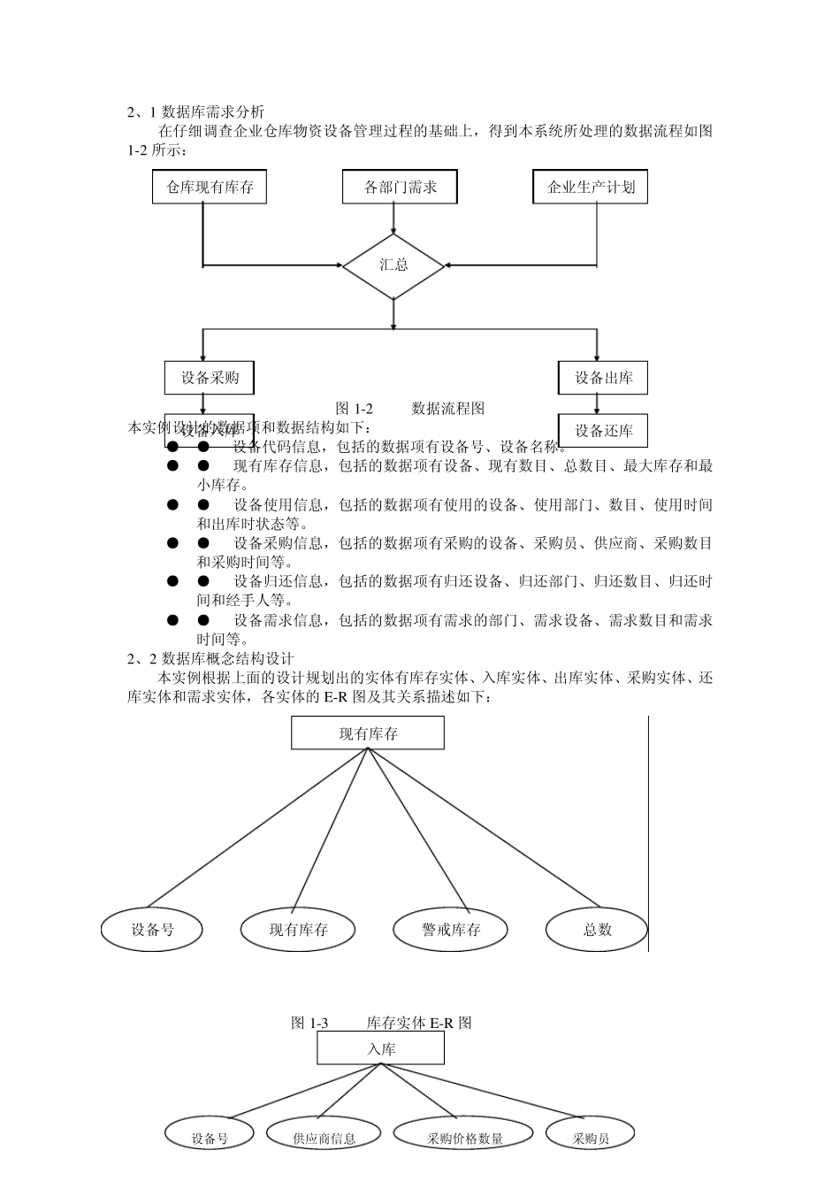 仓库管理系统_第2页