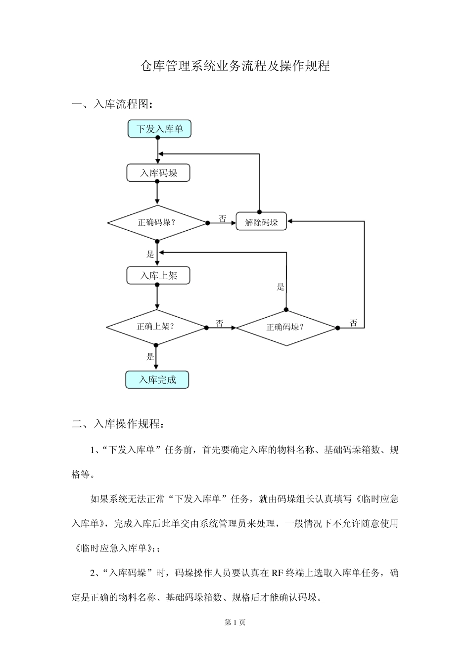 仓库管理系统操作流程及规范_第2页