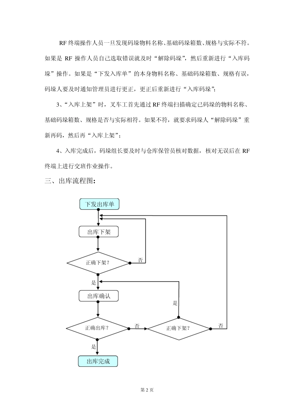 仓库管理系统操作流程及规范_第3页