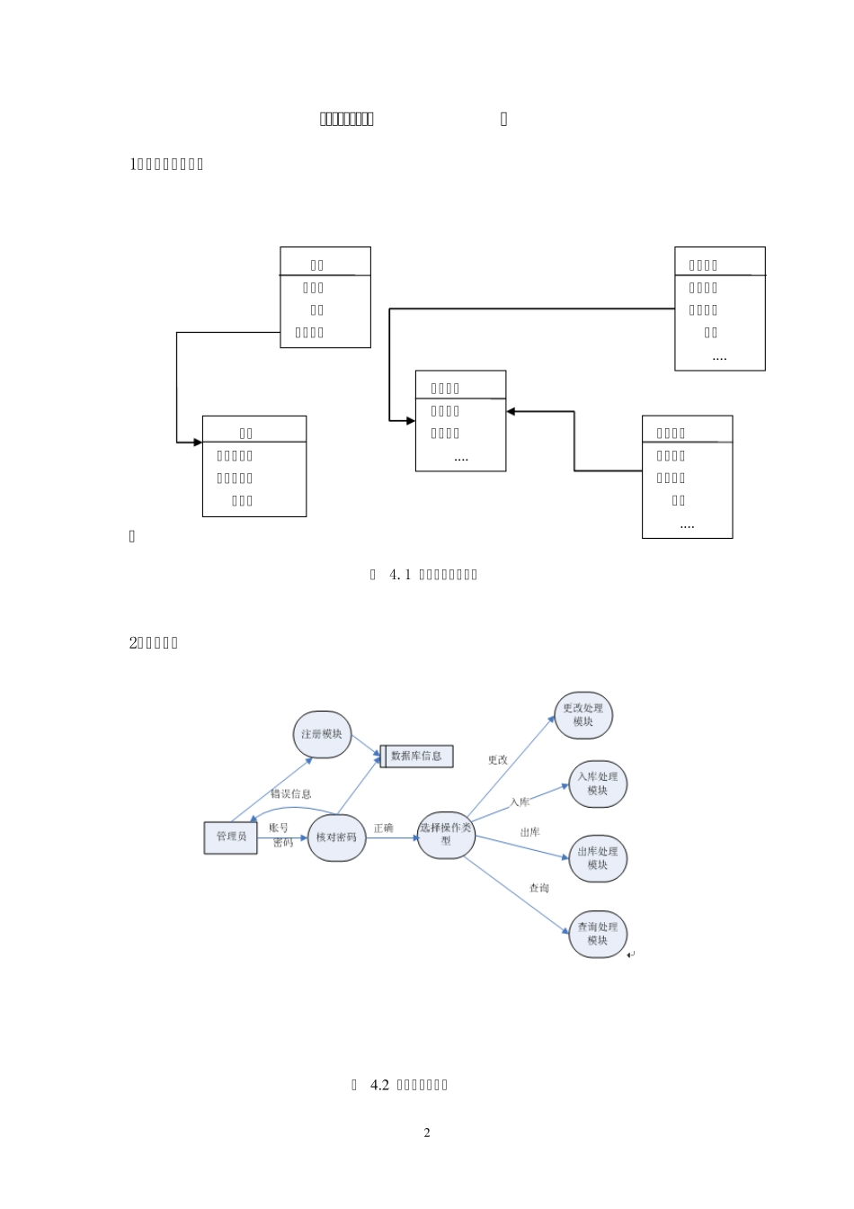 仓库管理系统数据库课程设计_第3页