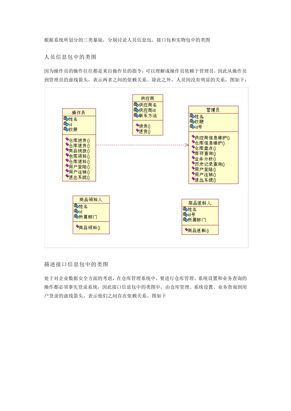 仓库管理系统设计文档_第3页