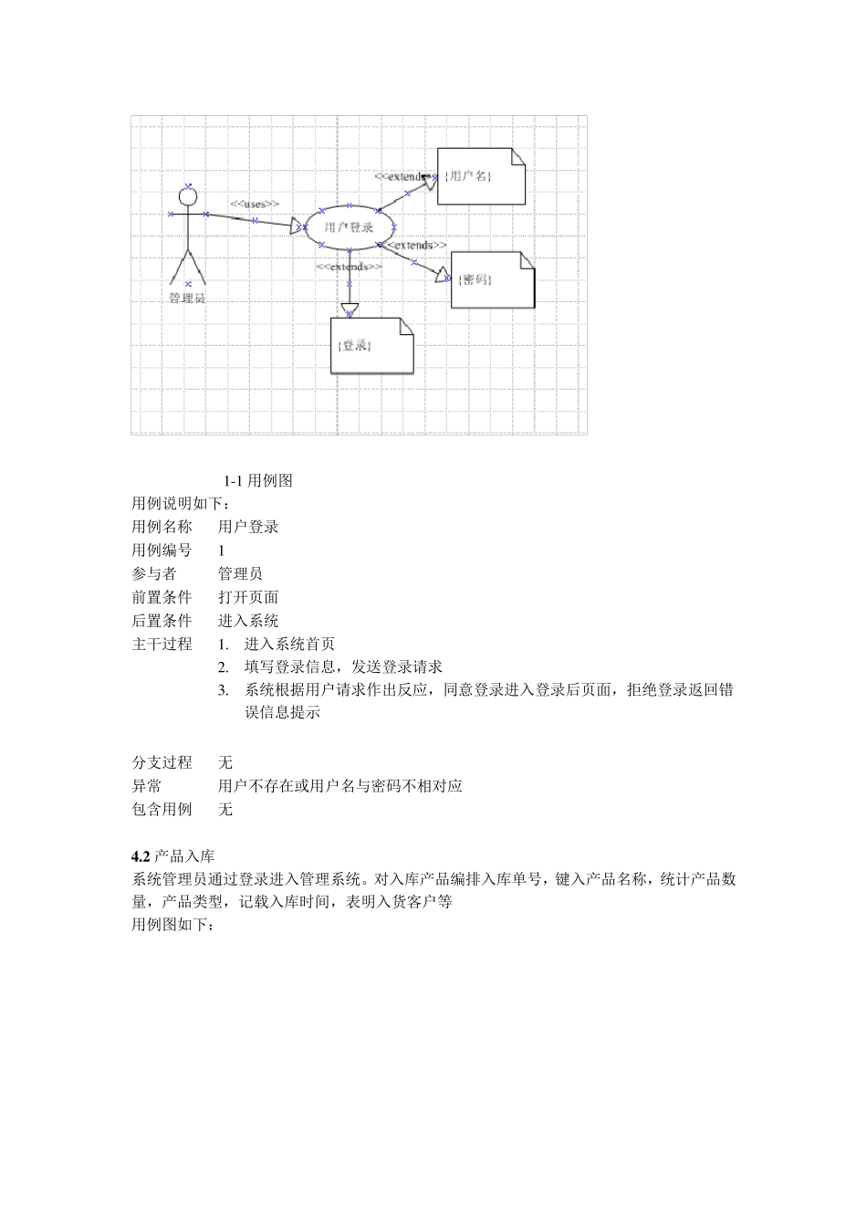 仓库管理系统需求分析_第2页