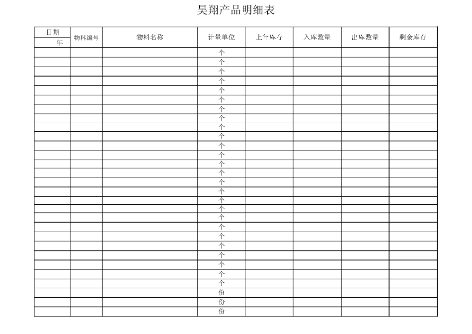 仓库管理表格,库存管理_第2页