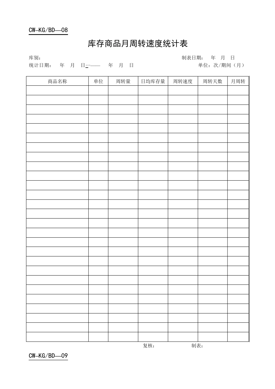 仓库管理表格大全_第2页
