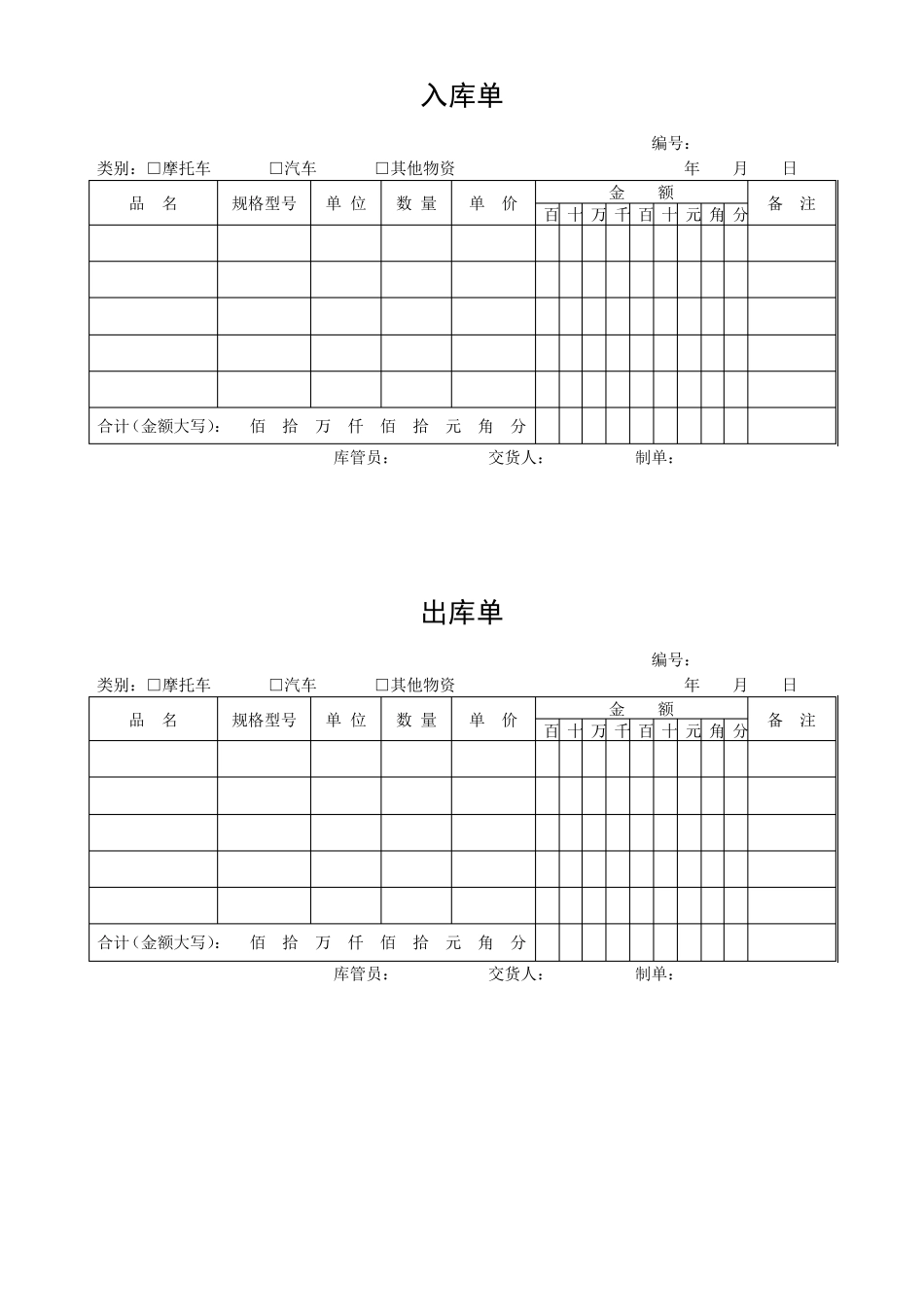 仓库管理表格大全汇总,仓库管理常用表格模板_第1页