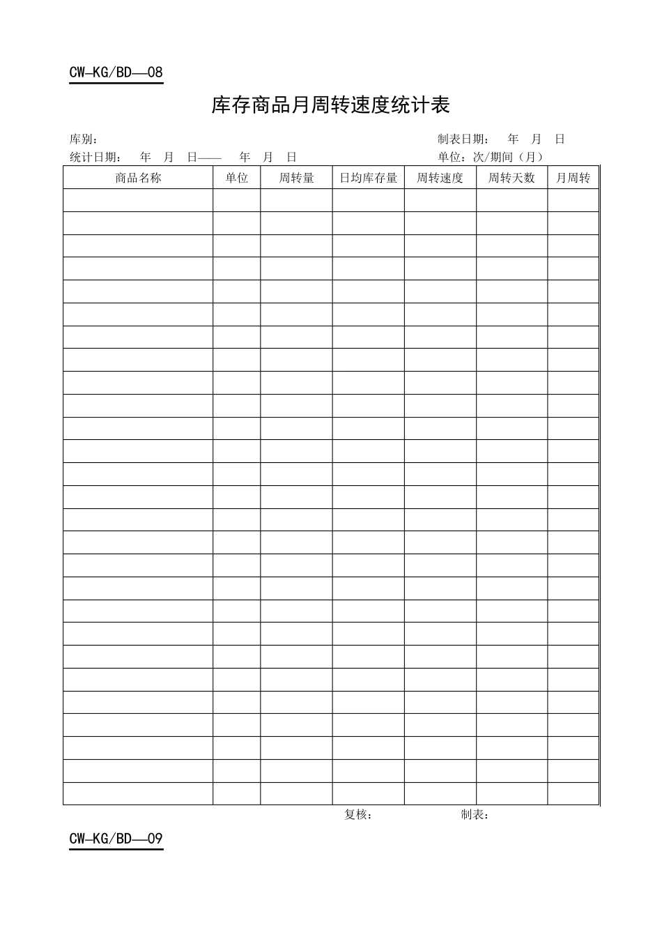 仓库管理表格大全汇总,仓库管理常用表格模板_第2页