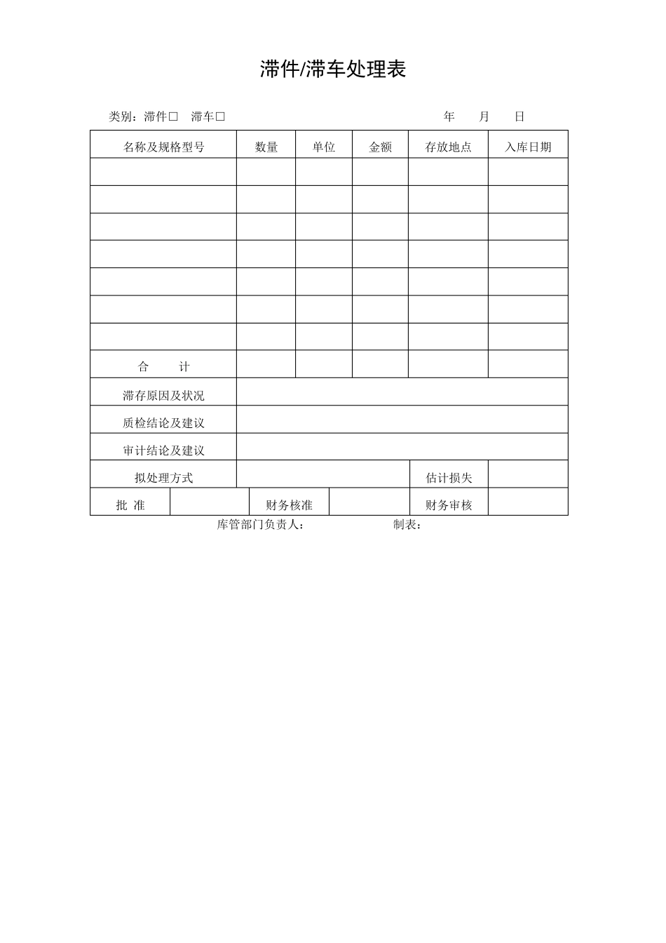 仓库管理表格大全汇总,仓库管理常用表格模板_第3页