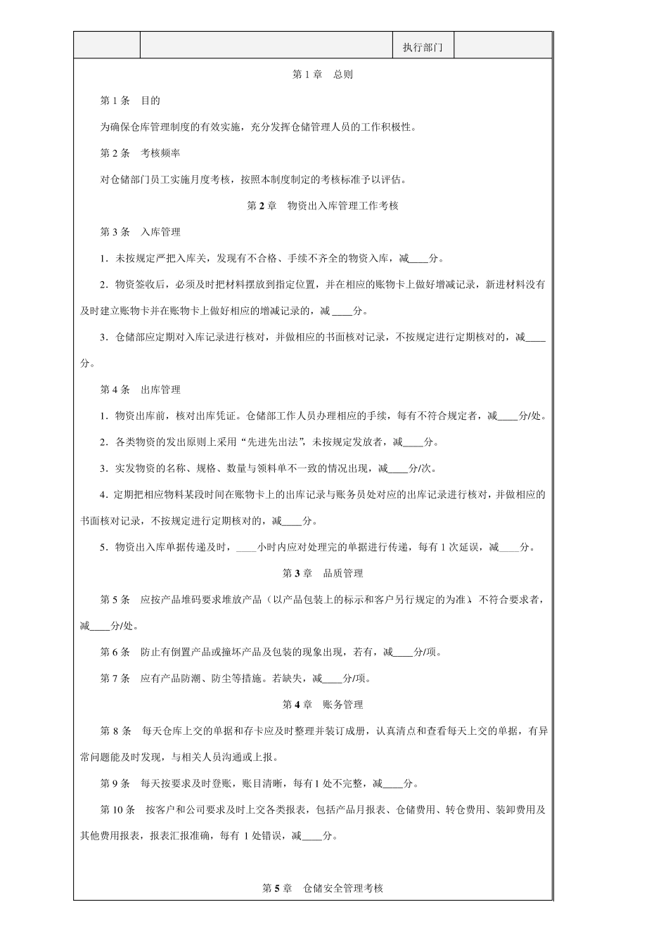 仓库考核制度_第2页
