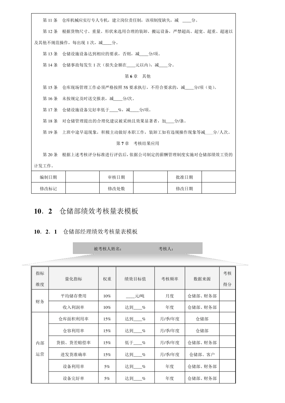 仓库考核制度_第3页