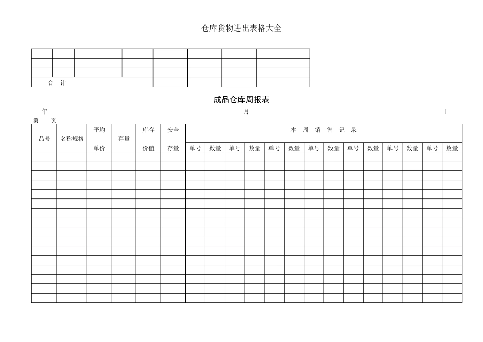 仓库货物进出表格大全_第3页