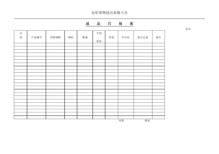 仓库货物进出表格大全