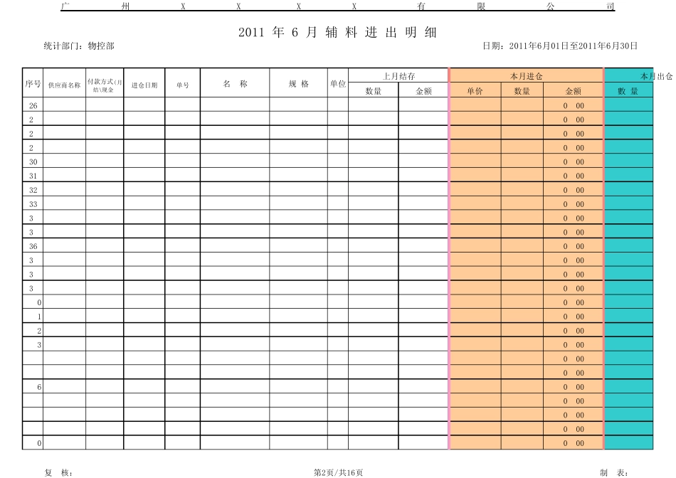 仓库辅料进出明细表_第2页