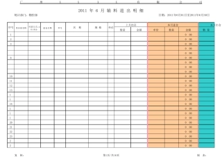 仓库辅料进出明细表