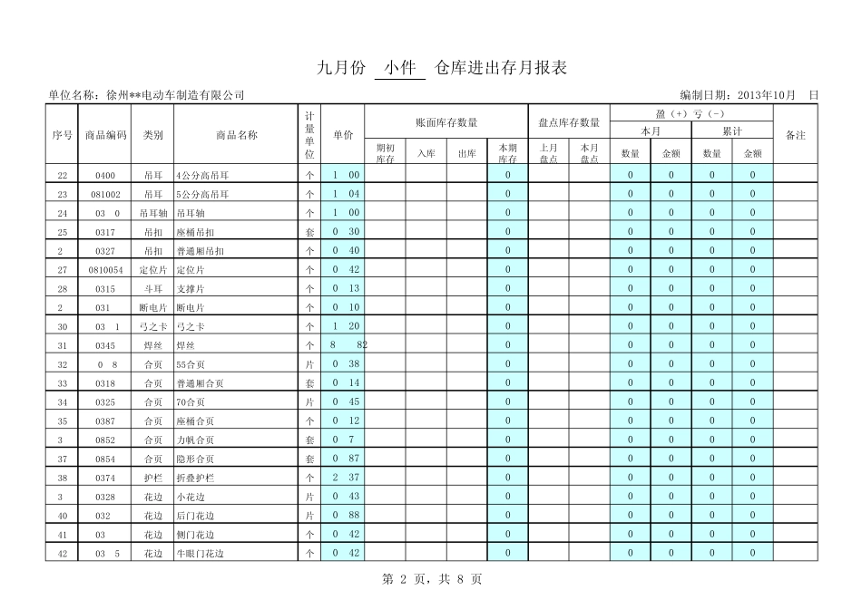 仓库进出存月报表_第2页