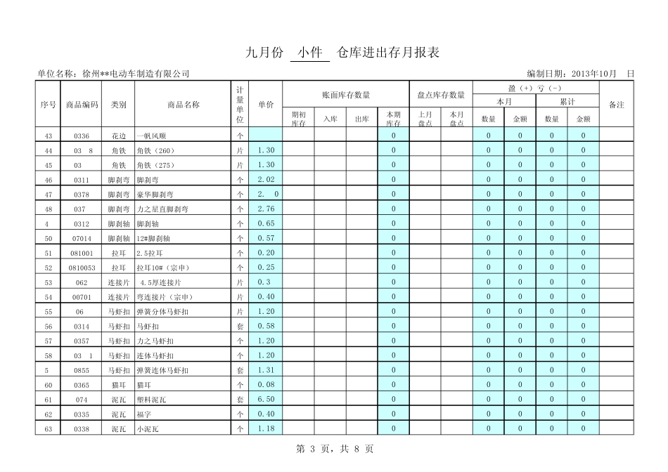 仓库进出存月报表_第3页