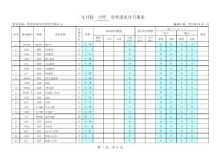 仓库进出存月报表