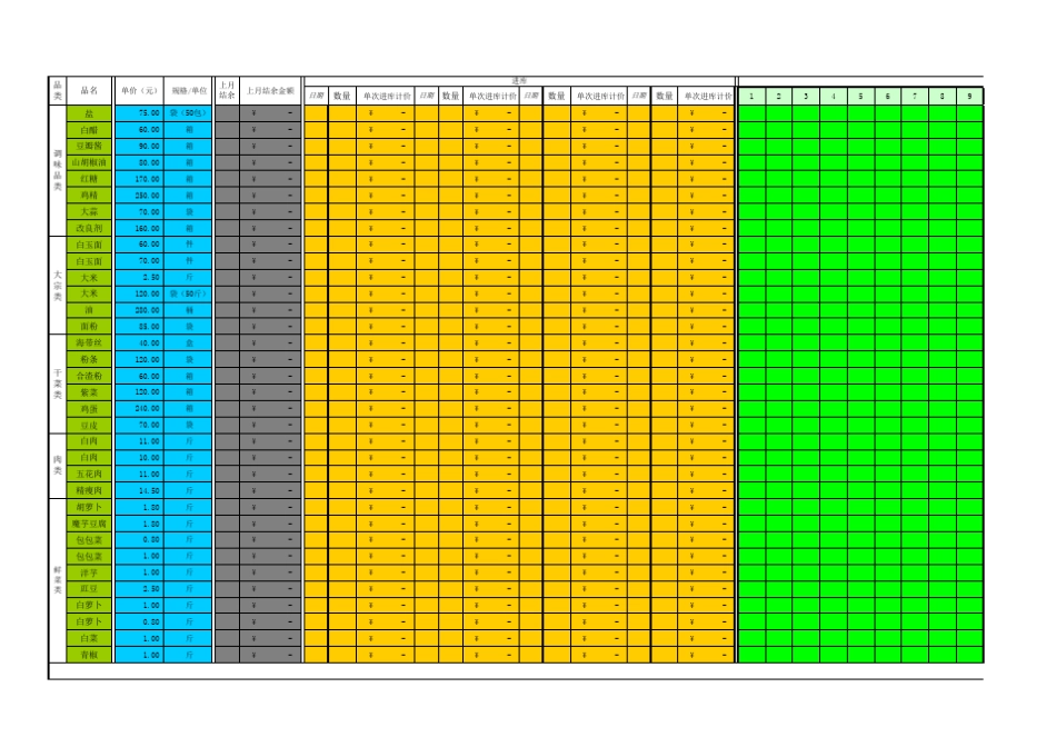 仓库进出库台账表格_第1页