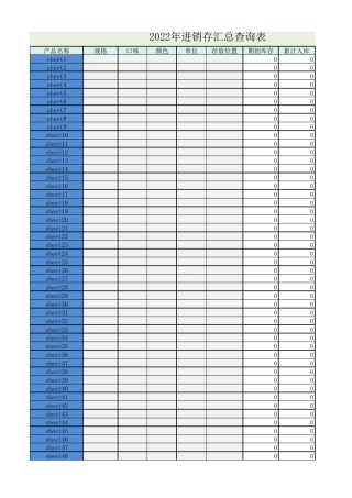 仓库进销存台账模板