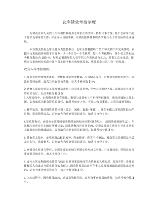 仓库部门员工绩效考核方案