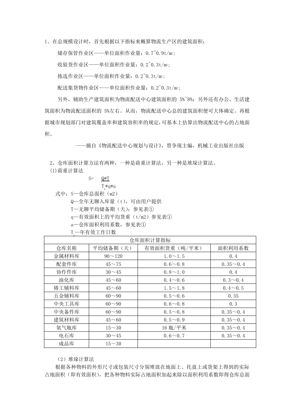 仓库面积计算原则及方法_第3页