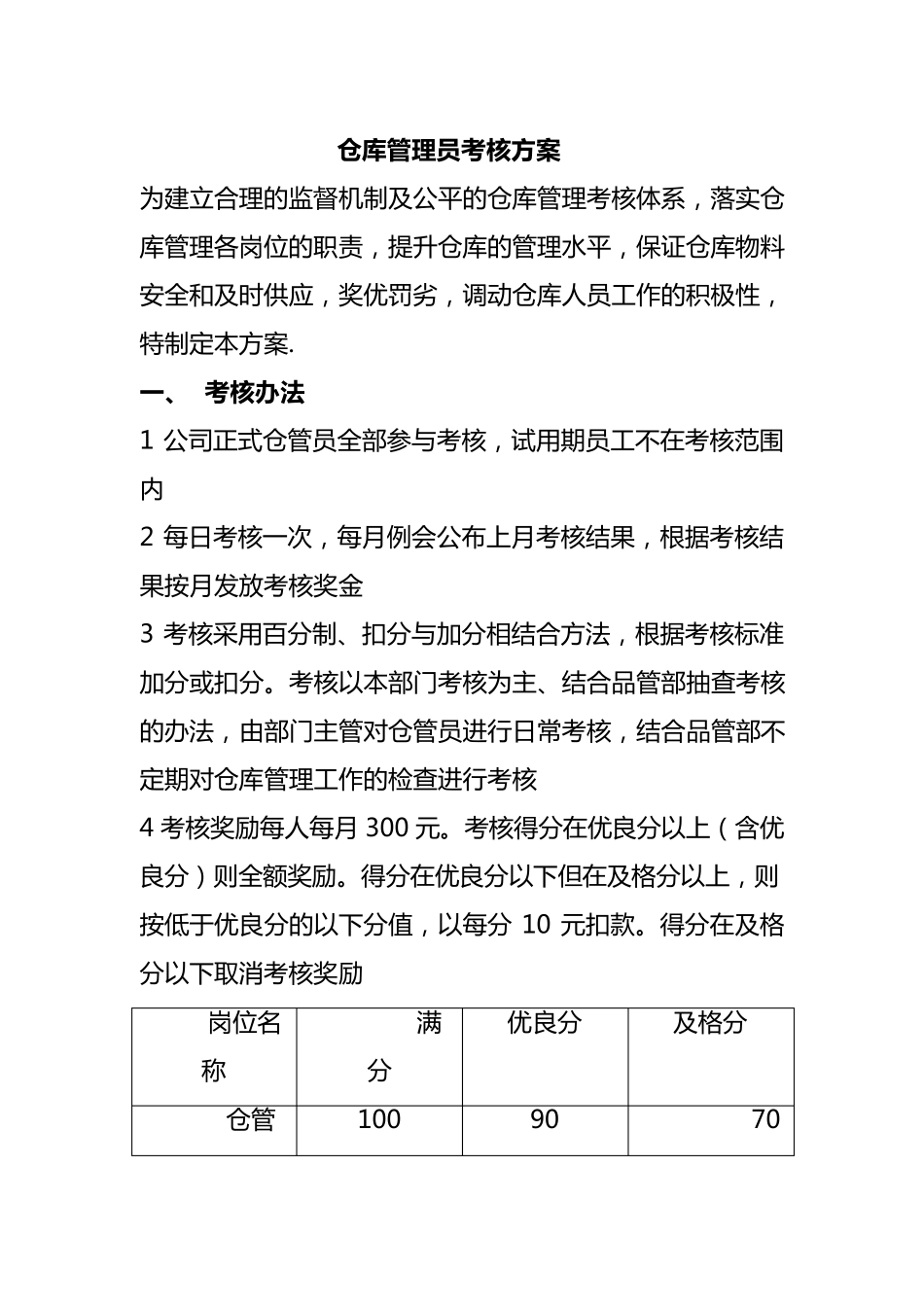 仓管员绩效考核方案_第1页