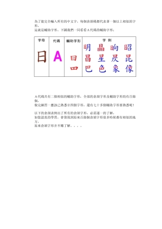 仓颉输入法的辅助字形