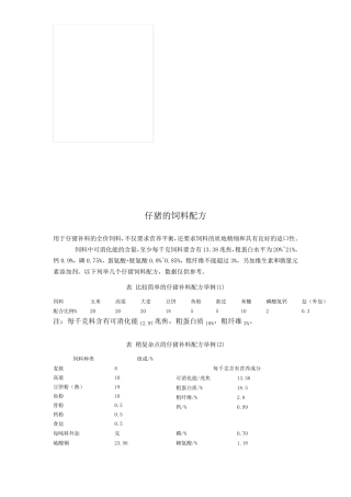 仔猪的饲料配方