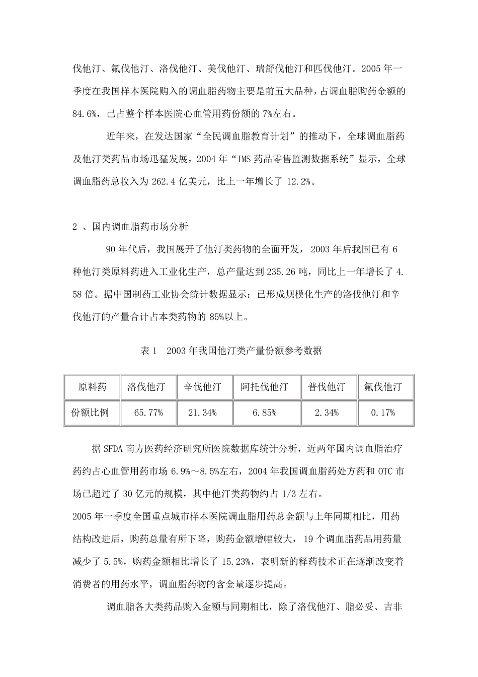 他汀类药物市场分析(重要)_第2页