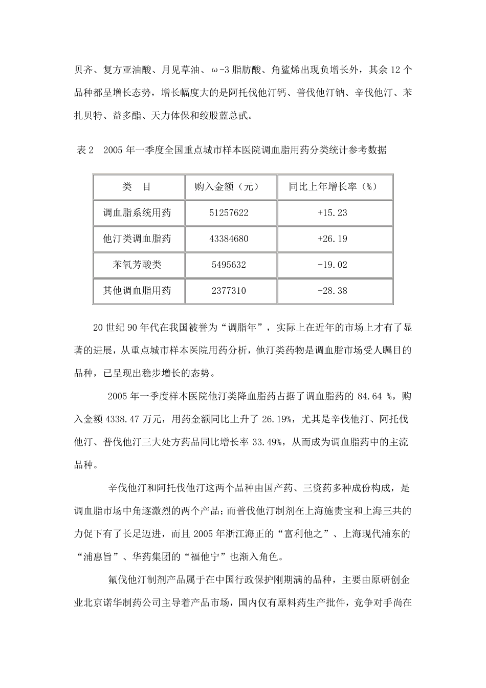 他汀类药物市场分析(重要)_第3页