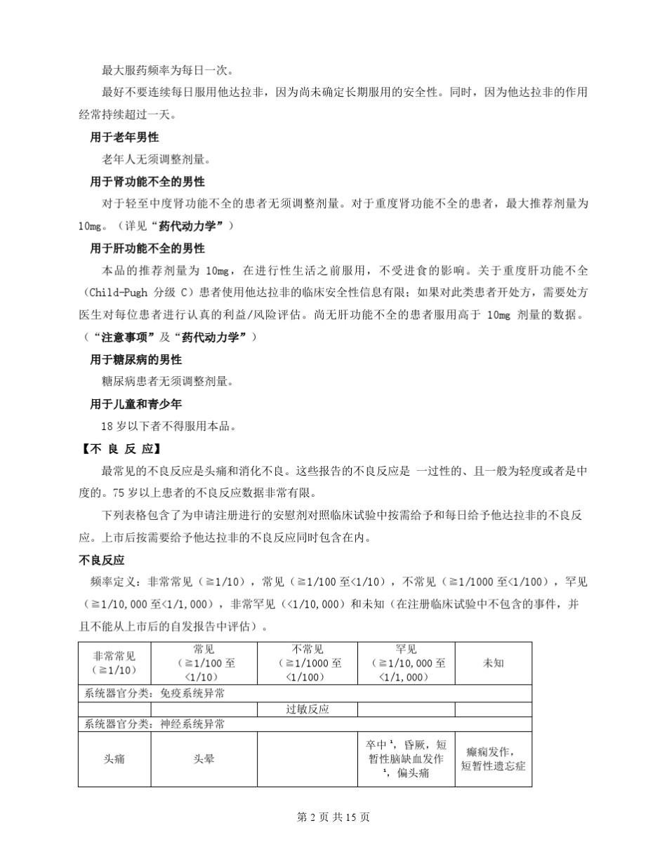 他达拉非片说明书请仔细阅读说明书并在医师指导下使用_第2页