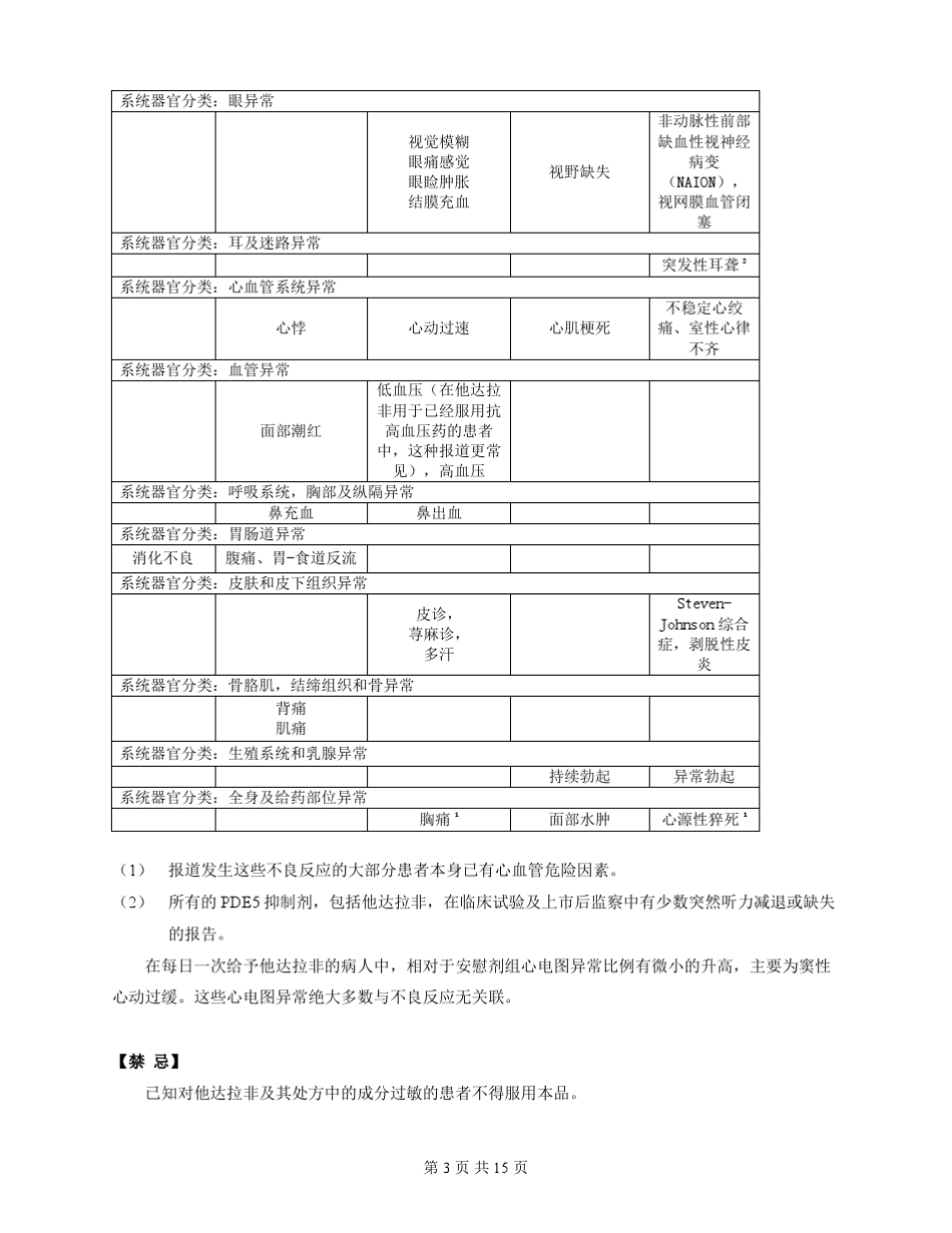 他达拉非片说明书请仔细阅读说明书并在医师指导下使用_第3页