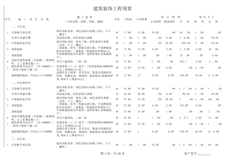 付哥工装预算单及材料明细表_第1页