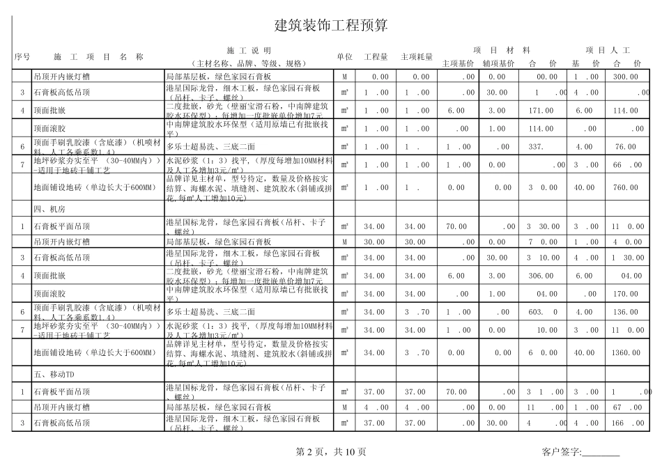 付哥工装预算单及材料明细表_第2页