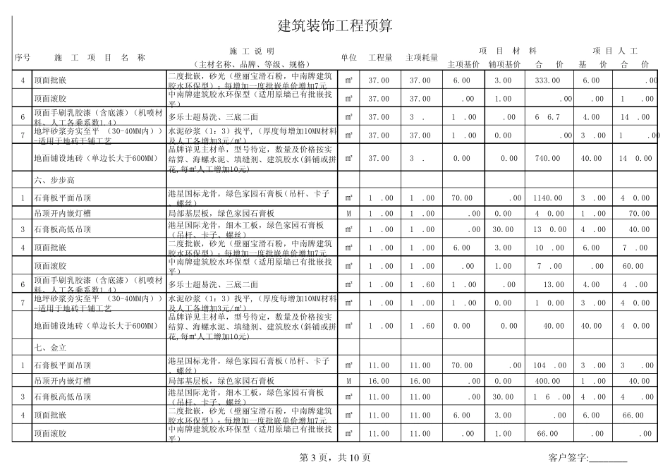 付哥工装预算单及材料明细表_第3页