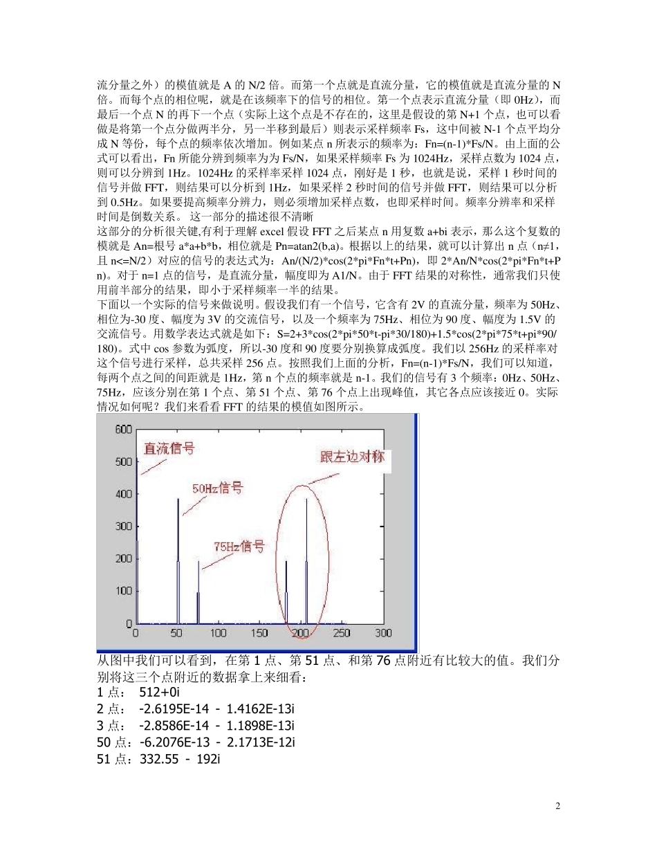 付立叶变换理解及excel实现_第2页