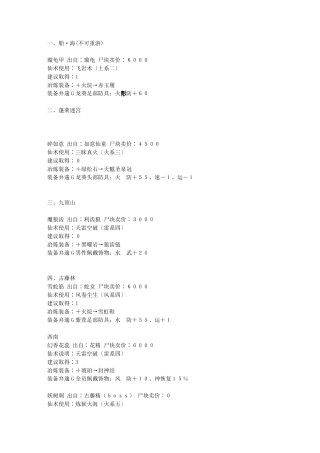 仙剑三攻略(尸块)