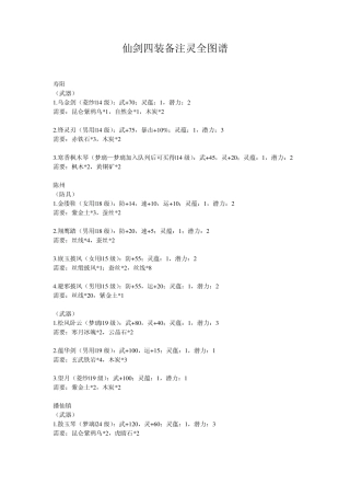 仙剑四武器锻造