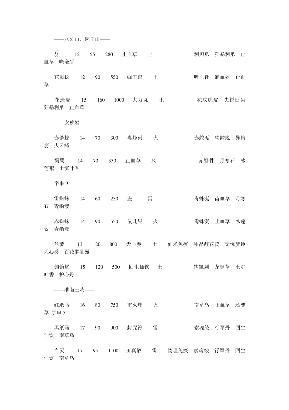 仙剑奇侠传四怪物属性_第2页