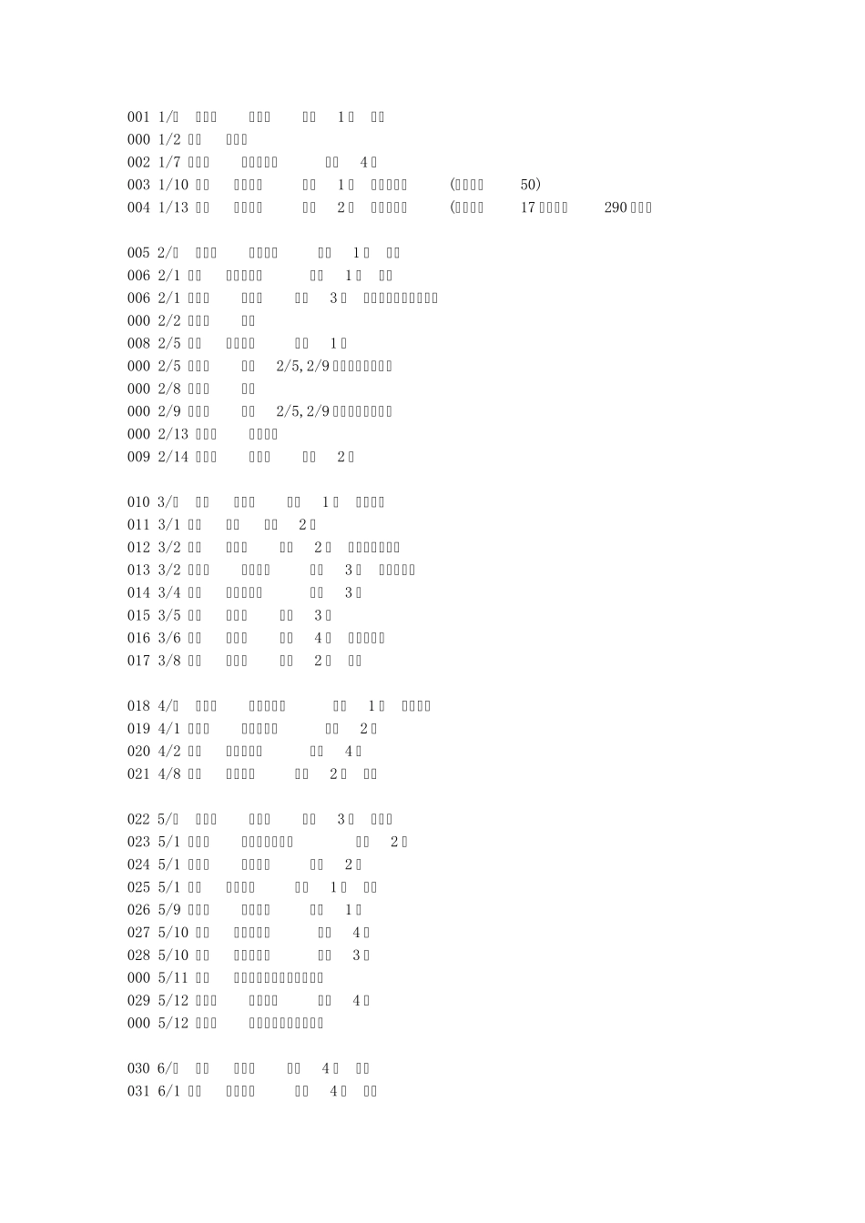 仙剑客栈NPC出现踢馆时间及食谱攻略_第1页