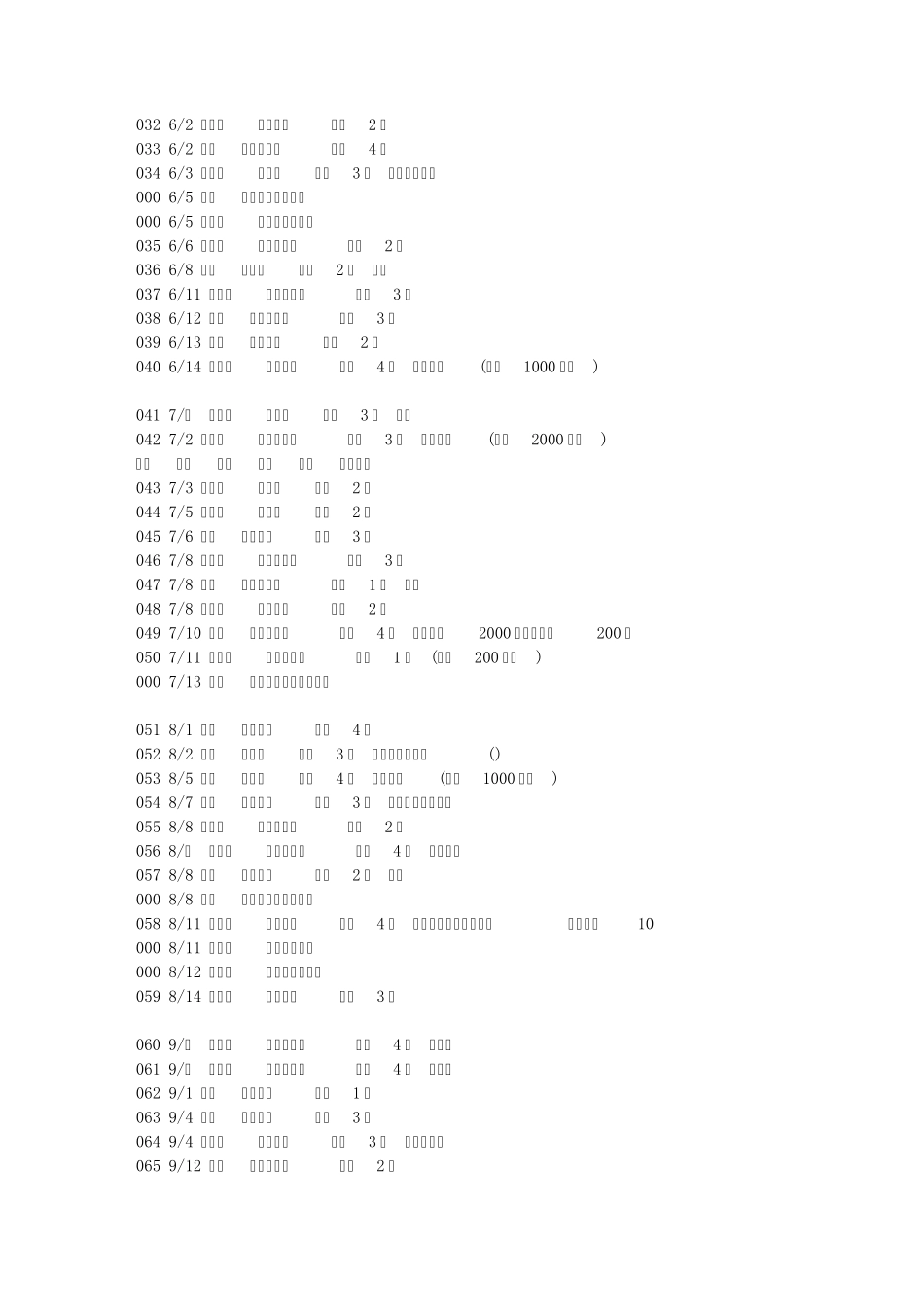 仙剑客栈NPC出现踢馆时间及食谱攻略_第2页