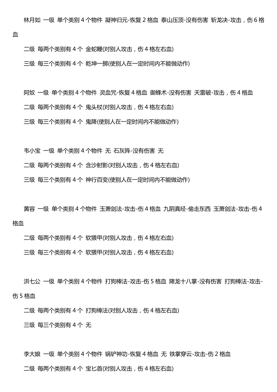仙剑客栈攻略(仙剑客栈探险+地图+经营全攻略)_第2页