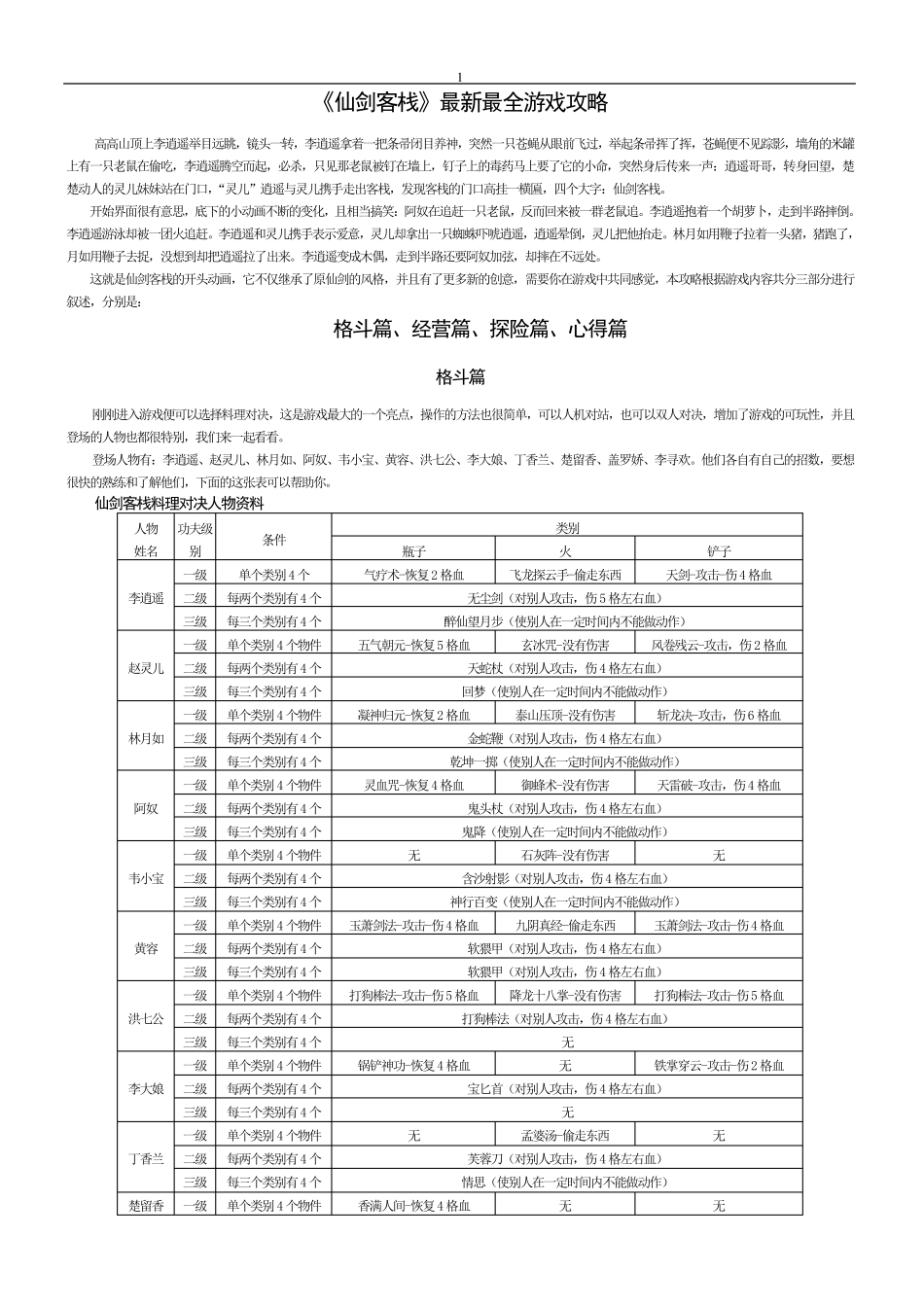 仙剑客栈新攻略(综合)_第1页