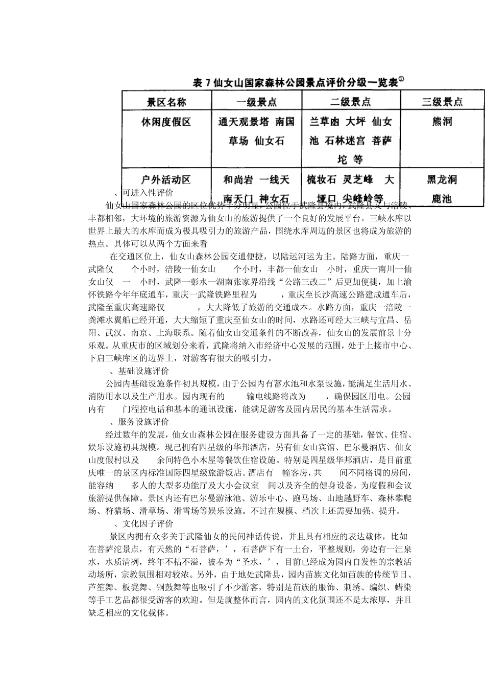 仙女山景区旅游营销形象策划_第3页
